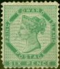 Rare Postage Stamp from Prince Edward Is 1868 6d Blue-Green SG18 Good Mtd Mint