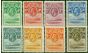 Old Postage Stamp Basutoland 1933 Set of 8 to 2s6d SG1-8 Fine LMM